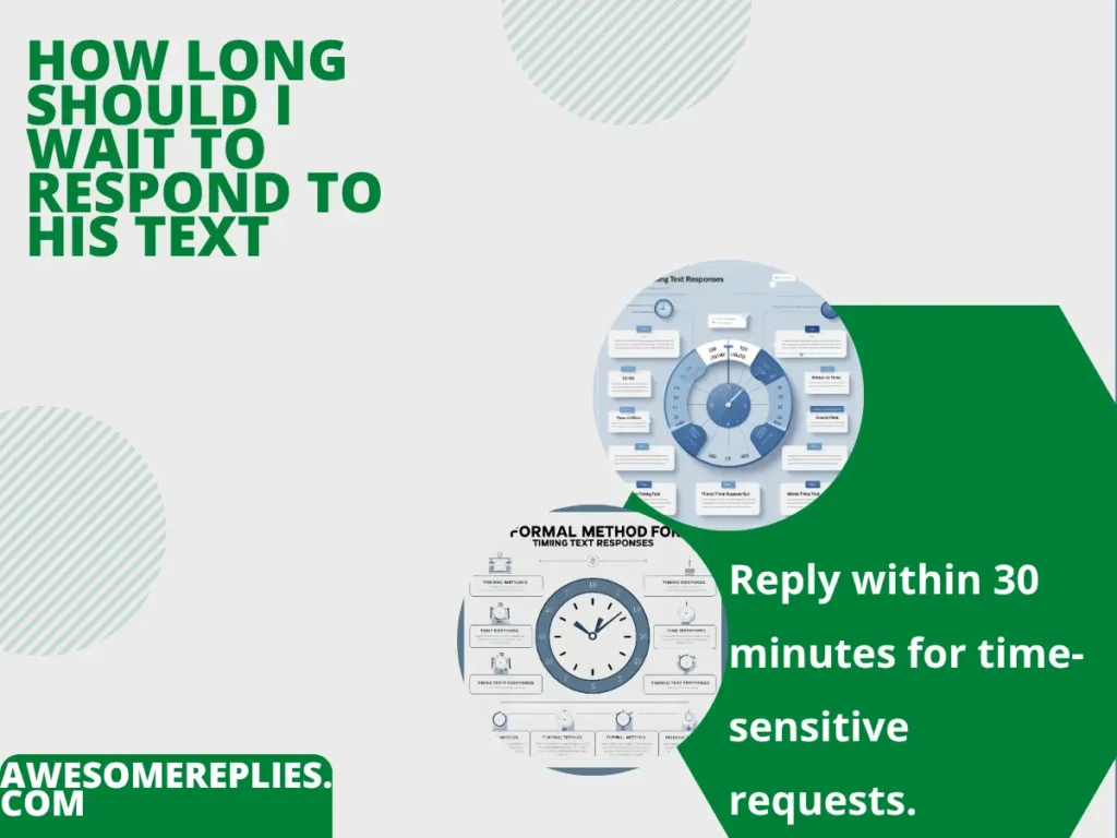 Formal Ways to Time Your Text Response